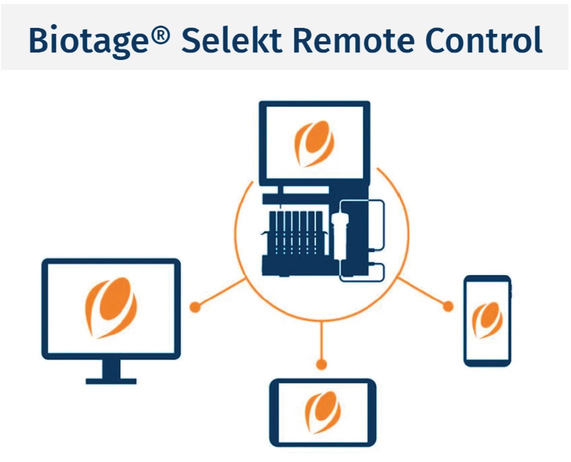 Biotage Selekt Remote Control