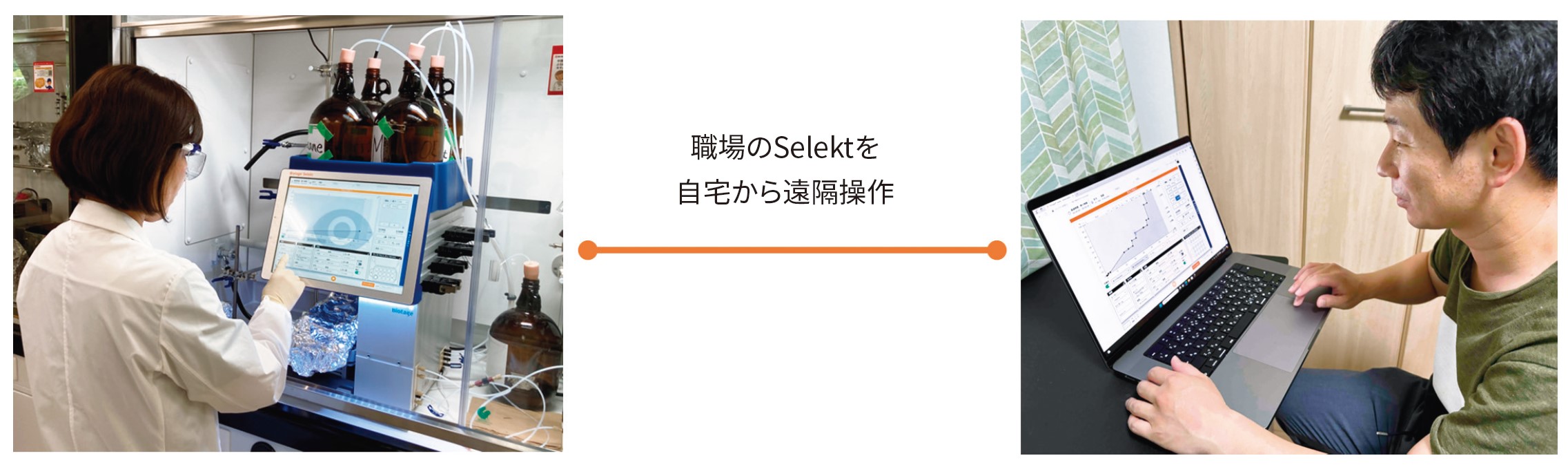 Biotage Selekt Remote Controlを使って林様が学生に自宅から職場のSelektを遠隔操作している様子