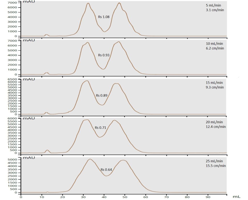 02_particle1