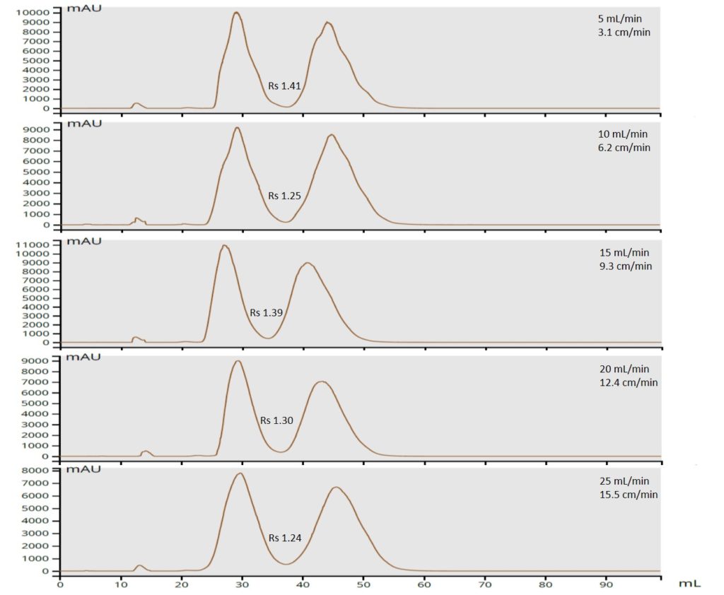 03_particle2