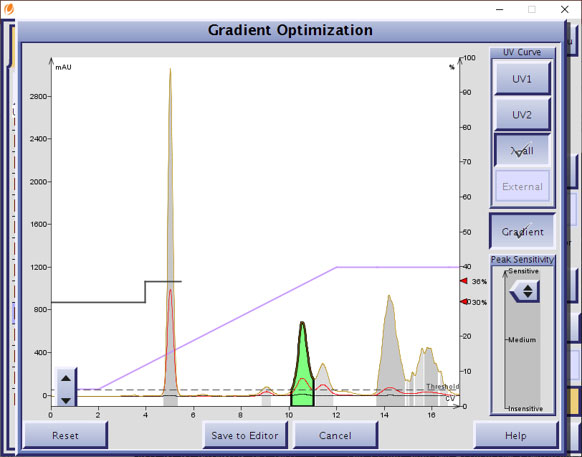 10_04_Optimize_5-40_linear_gradient