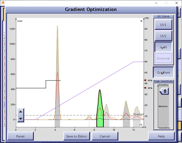 10_05_Optimize_7-60_linear_gradient