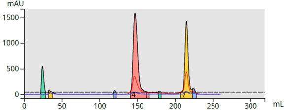 11_02_DCM_extract_succinic_acid_benzylamine_RxN