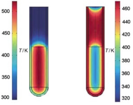 02_heating-profiles-1