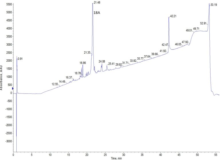 03_crude-18A-HPLC