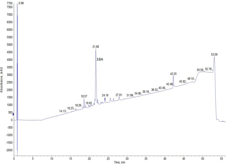 04_MW-18A-crude