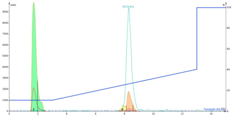 vol12_06_crude-120A-reinjected-onto-300A