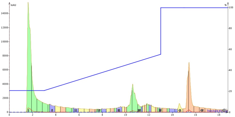 peptide_vol14_03_18a_c18