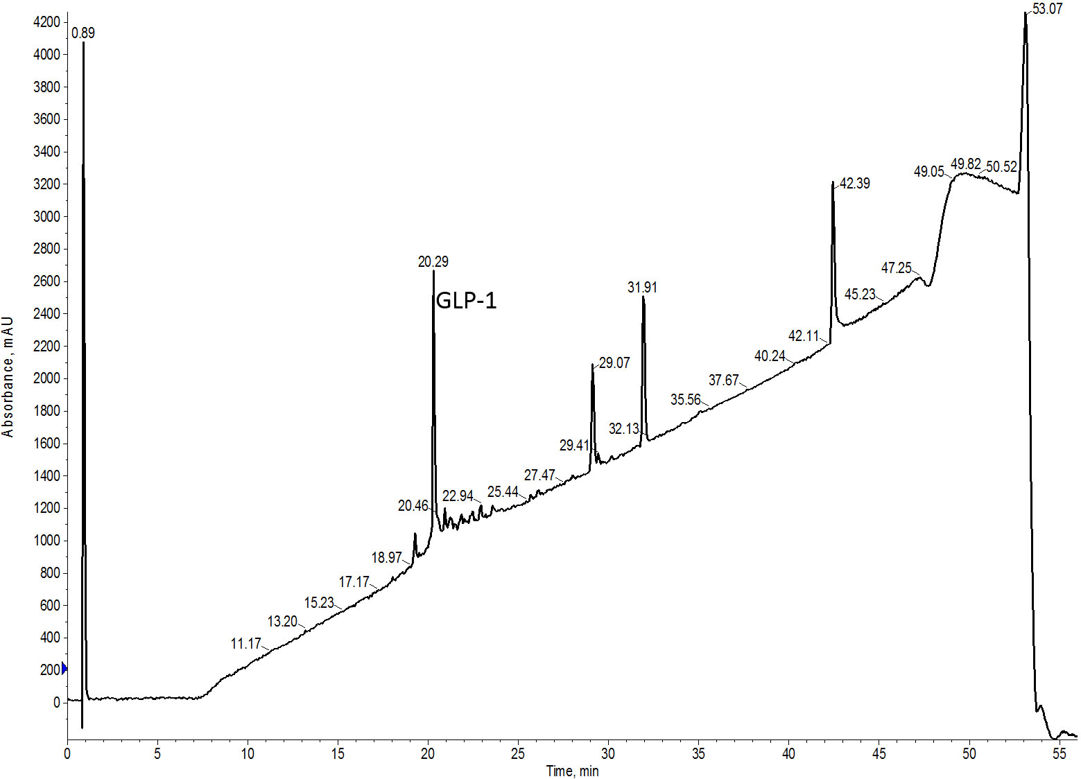 vol15_03_crude-GLP1