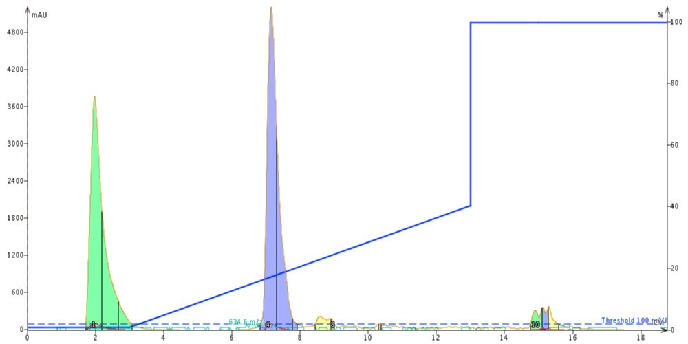 16_05_octa-arg_acidified_water