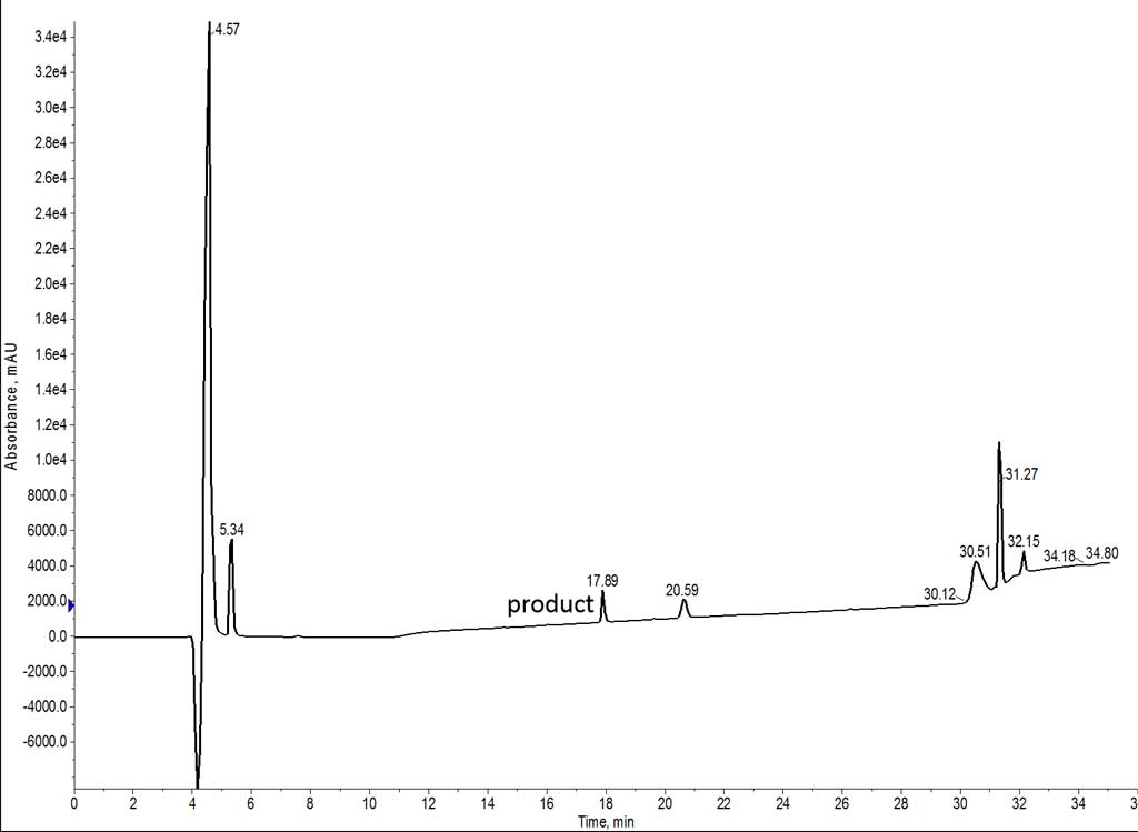 7 アミノ酸ペプチドの分析 HPLC