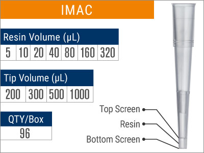 biotage_phynexus imac