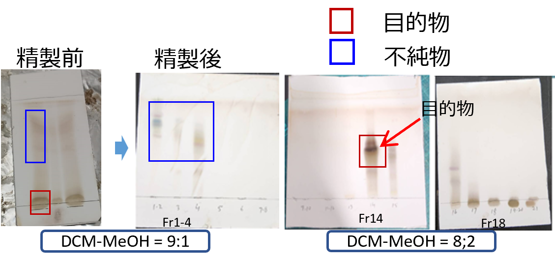 精製前後のTLC