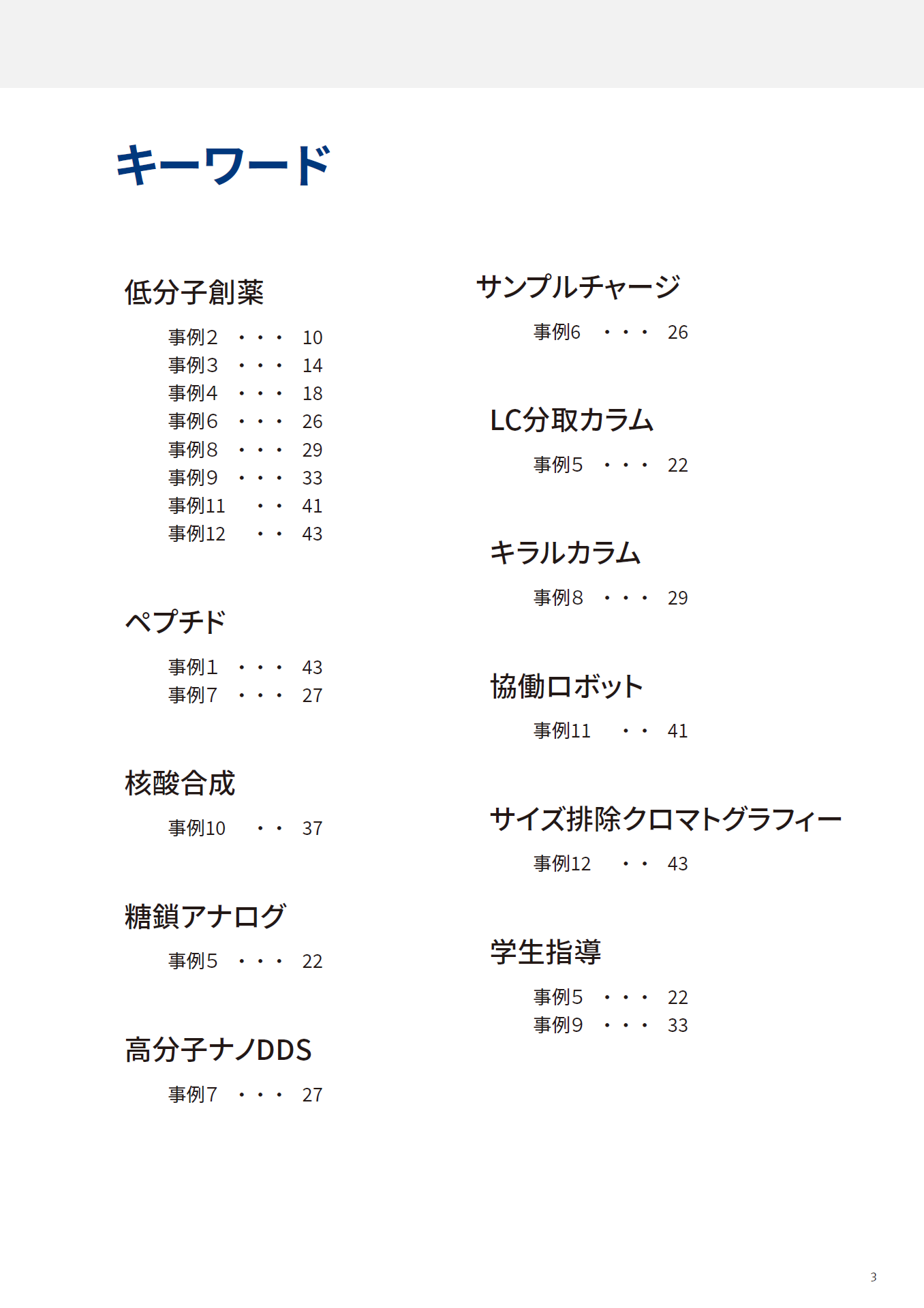 ユーザーインタビューコレクション【創薬編】キーワード検索ページ